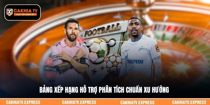 Bảng xếp hạng hỗ trợ phân tích chuẩn xu hướng