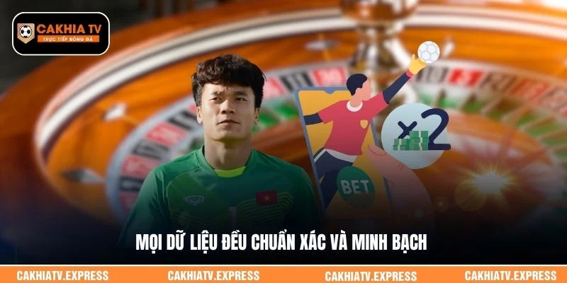 Mọi dữ liệu đều chuẩn xác và minh bạch